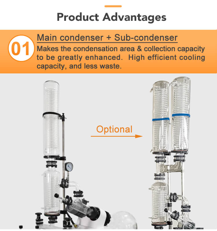 TOPTION 50L Rotary Vacuum Distiller 110V 220V Rotovap Vacuum