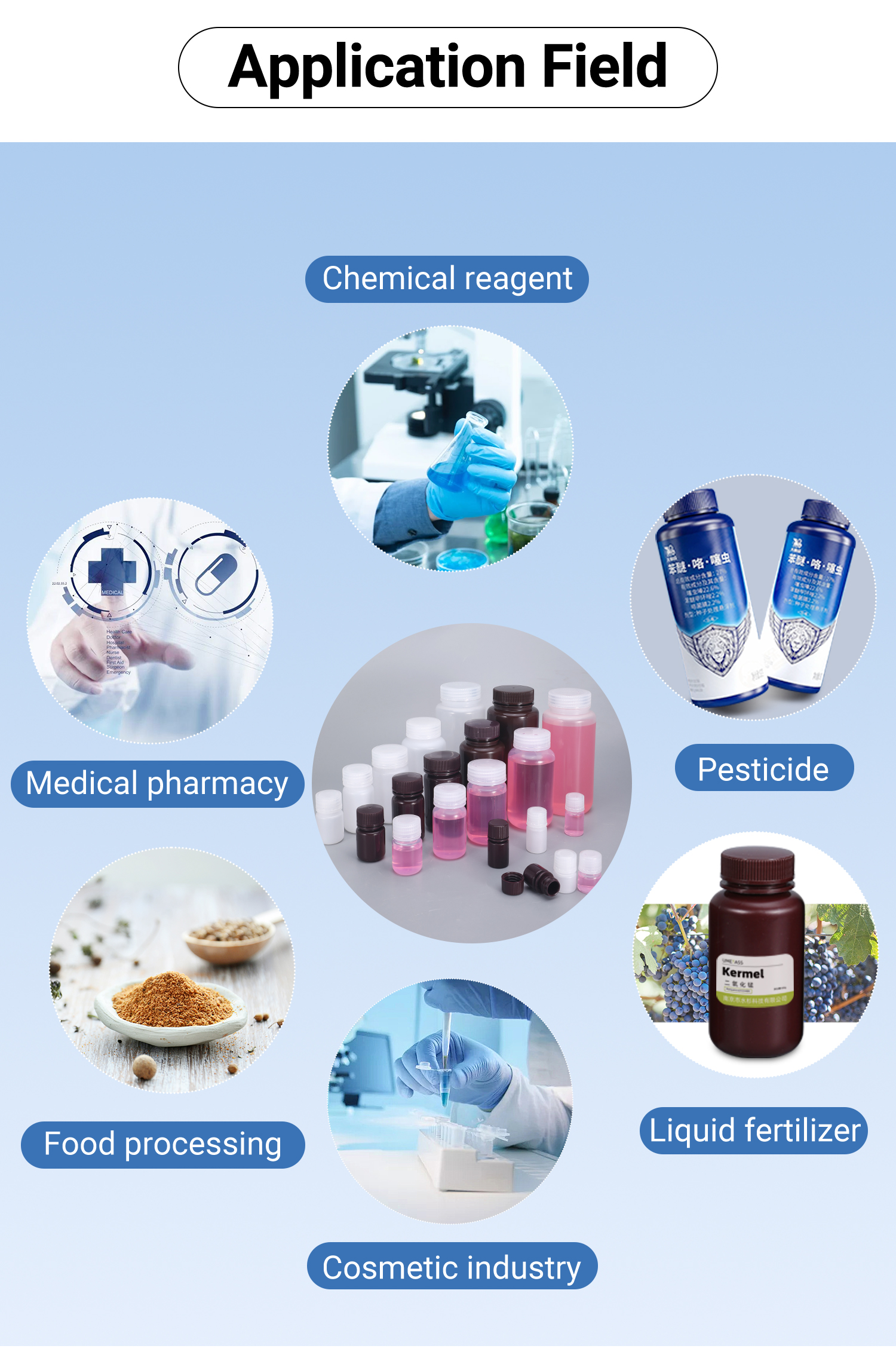 Biological PP Wide Mouth Reagent Bottle Screw Cap for Laboratory