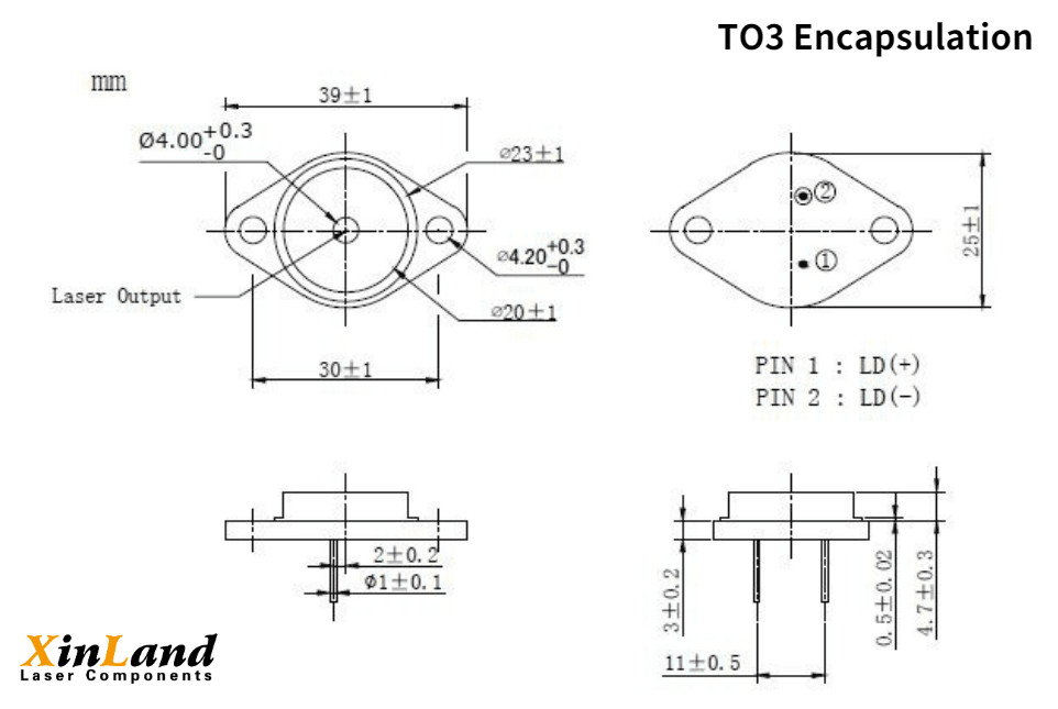High Power 1490nm 2.5W Laser Diode 4 Package Type FAC Optional for Medical Life Science and Sensing Applications