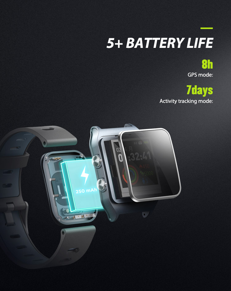 IP68 HRV Bluetooth Heart Rate Bracelet