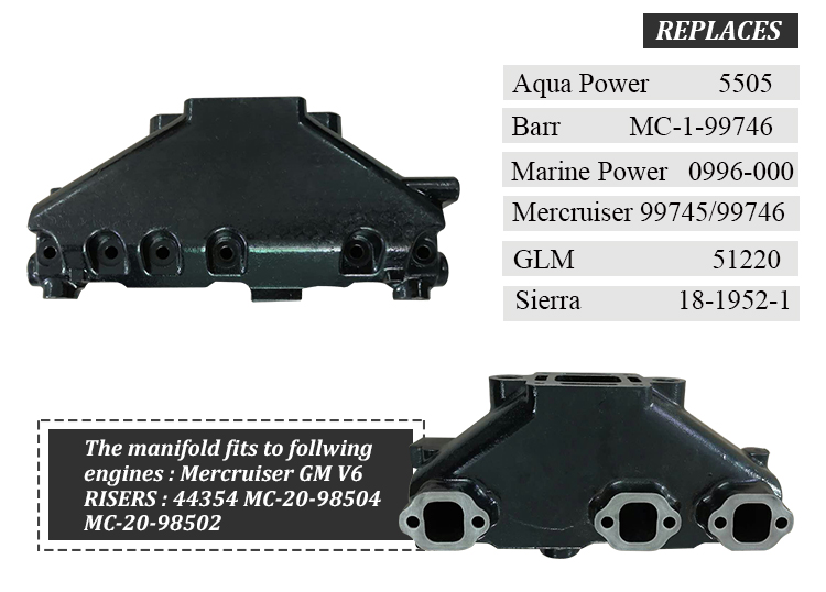 Marine V6 Cast Iron Exhaust Manifold for Mercruiser 229 262 Engine Replaces 99746