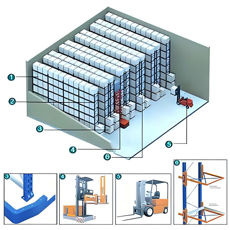 Warehouse Storage VNA Racks Warehouse Very Narrow Aisle Racking System