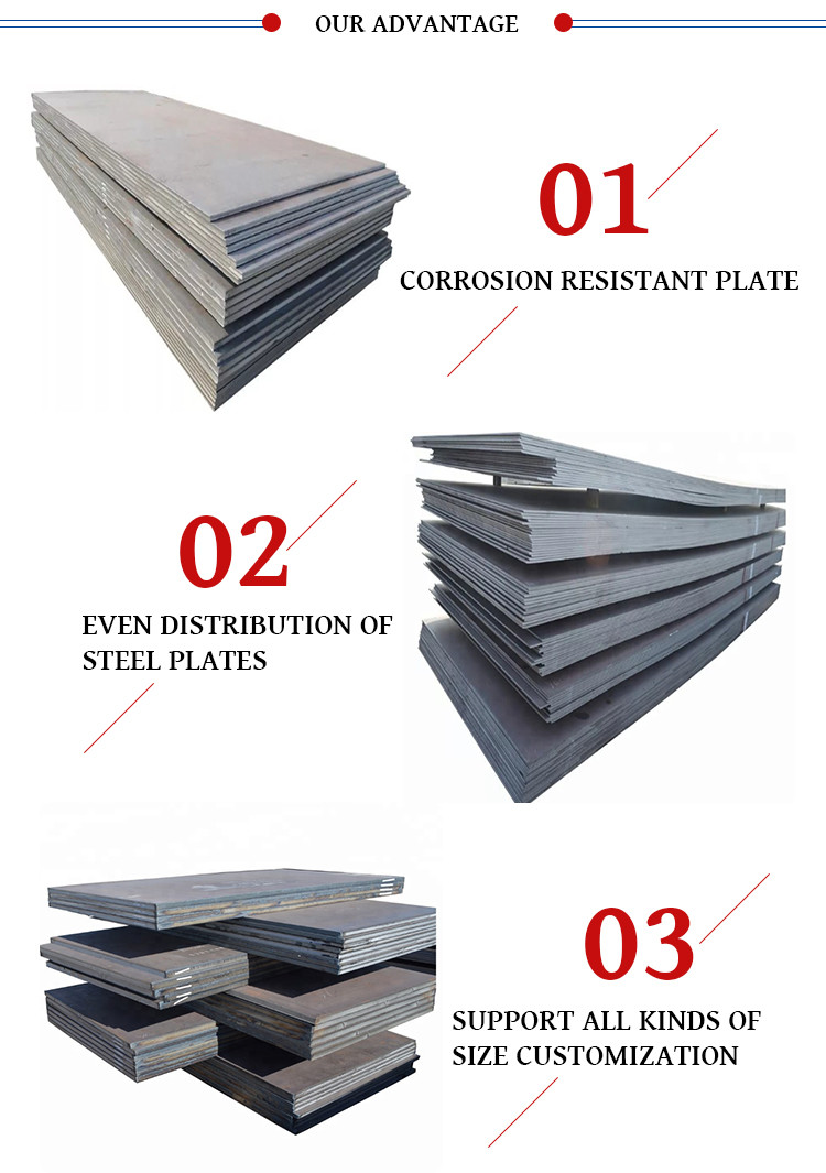 15mm Carbon Steel Profiles ASTM A283 A36 Hot Rolled Carbon Steel Plate