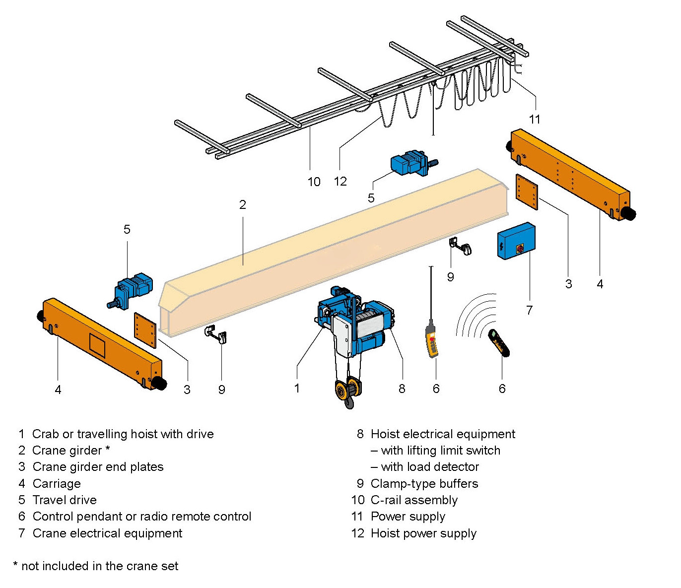 Low Headroom Hoist European Type Electric Lifting Hoist With Safety Brake