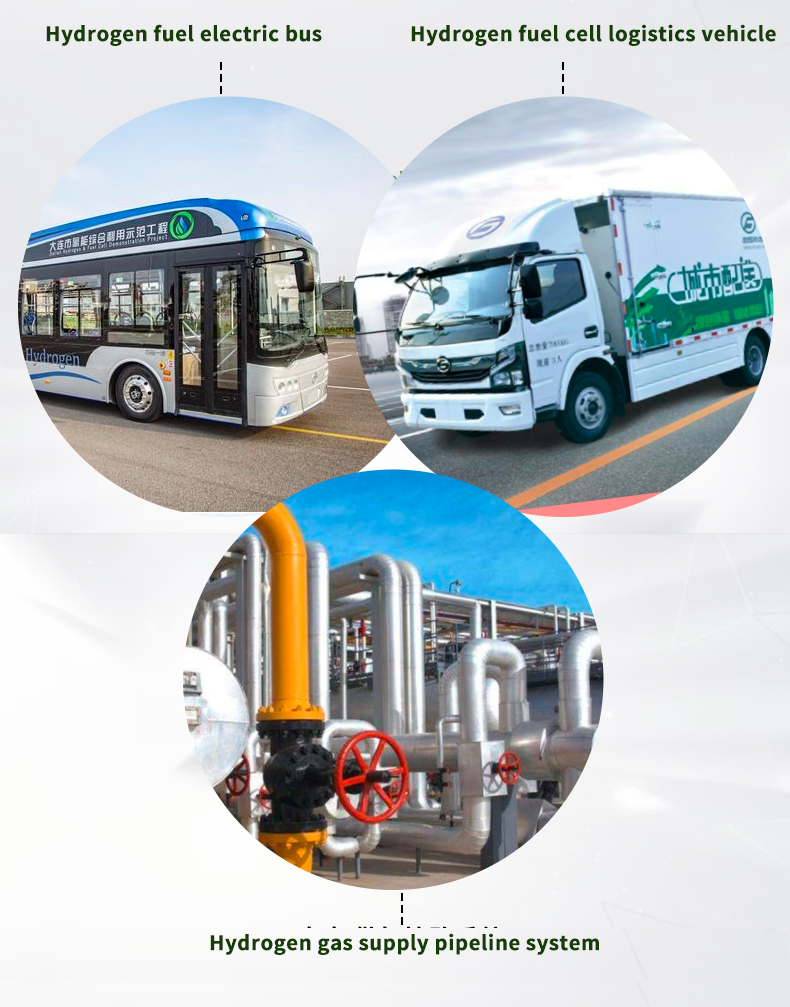 UNIVO UBHL-XY Hydrogen Concentration and Leakage Sensors for Fuel Vehicle Refueling Station