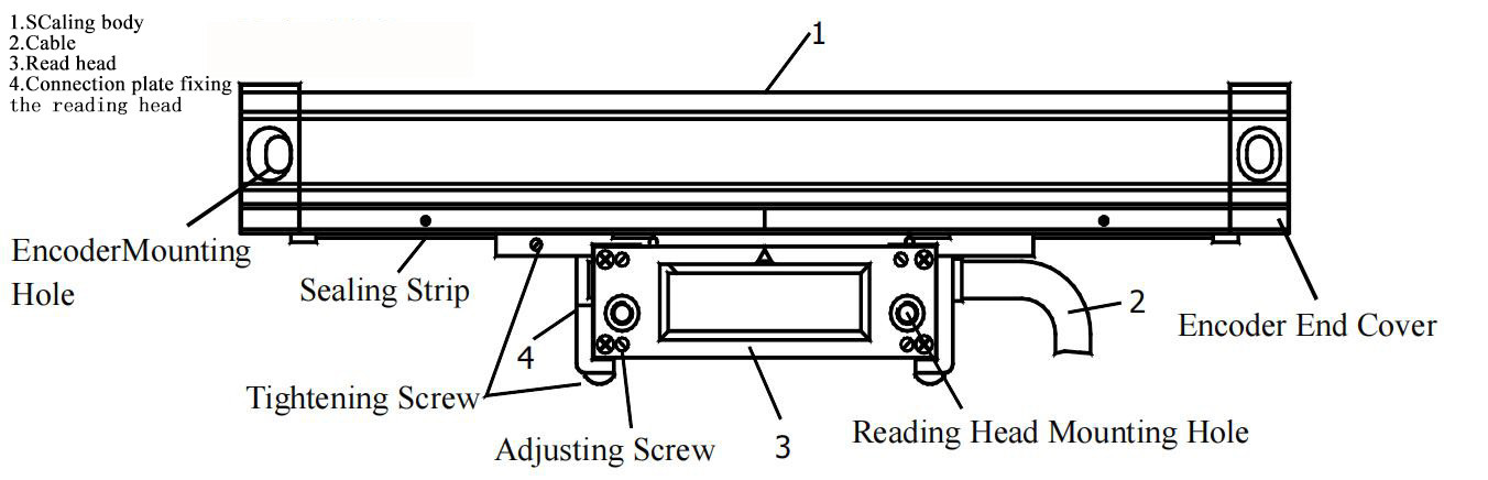 User Friendly Three-Axis DRO SDS2-3MS Digital Reading Display And Grating Ruler