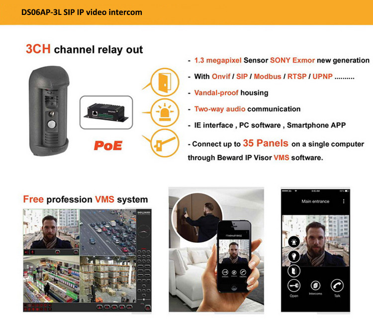 Modbus Tcp IR Illumination Ip Audio Intercom