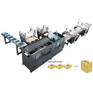 China A4 Ream Paper Box Wrapping Machine with PLC Control System, 7 Boxes Per Minute Speed, and 18 kW Power for A4 Production Line wholesale