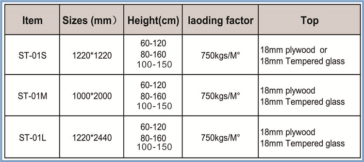 18mm Plywood or 18mm Tempered Glass Triangle Portable Stage Platform for Truss Display