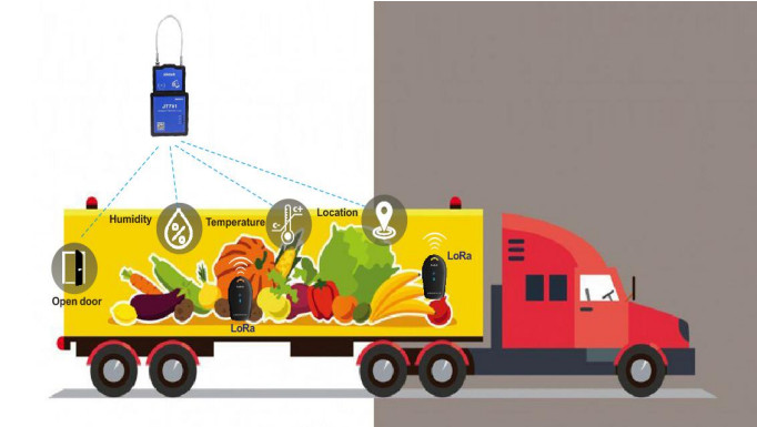 15000mAh Battery Container GPS Tracker , ISO9001 GPS Location Tracker