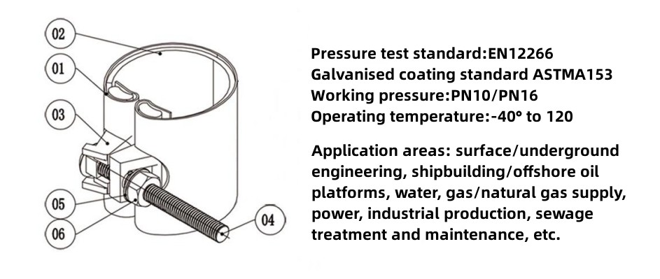 Stainless Steel Thread Straight Pipe Coupling Repair Clamp For Small Diameter Pipes