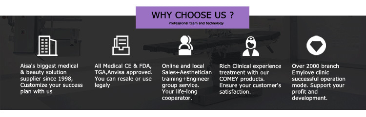Professional hot sell collagen stimulation fractional skin tightening laser multi function machine