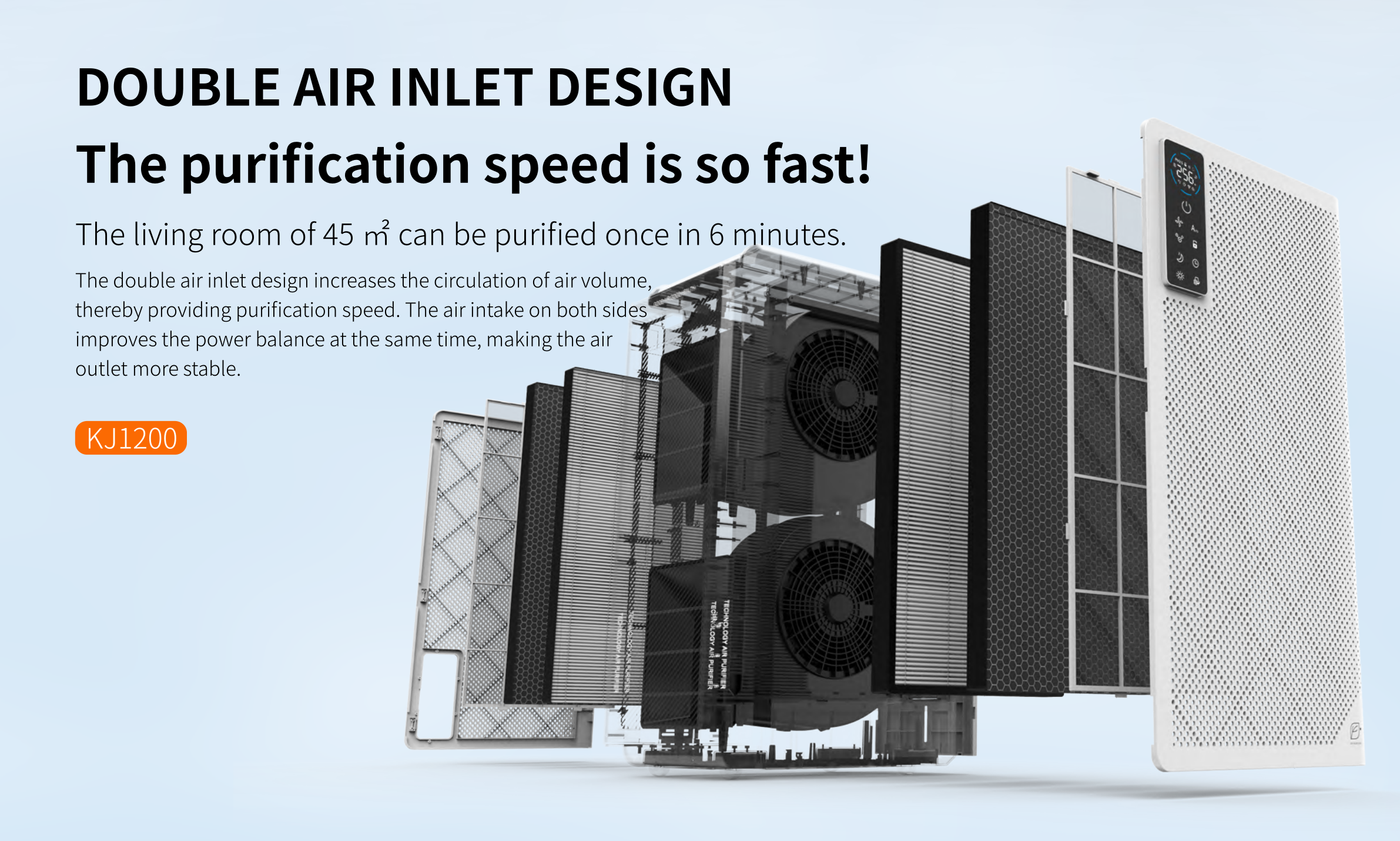 Homefish 280W UVC Negative Ion Air Purifier UV Sterilization