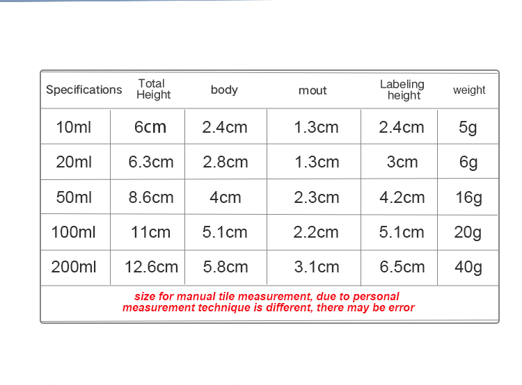 100ml Plastic EVOH COEX Bottle Multilayer Compound High Barrier Container
