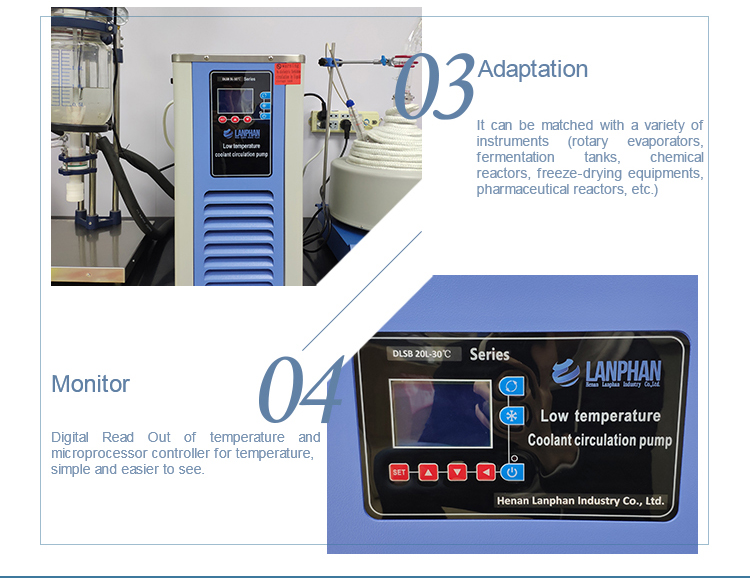 Glycol Lab Chiller Unit