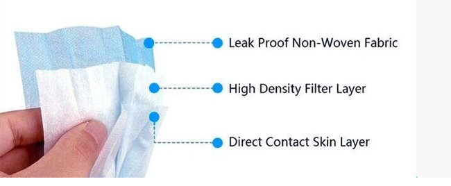 Non-Woven Disposable Face Mask 3ply Face Mask Disposable