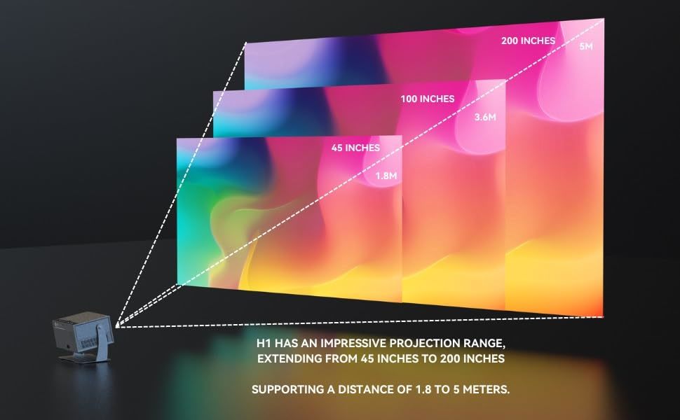 H1 360° Flip Freestyle Projector 600 ANSI Lumens Dust Free 1080P Android Home Projector