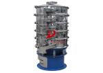 High Tech Standard Automatic Powder Ultrasonic Vibrating Sieving Machine