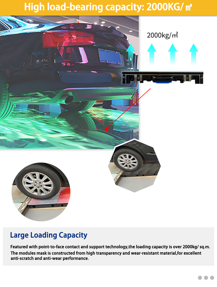 P3.91 Dance Floor LED Screen 250mmx250mm Module Size For Nightclub Stage Dance
