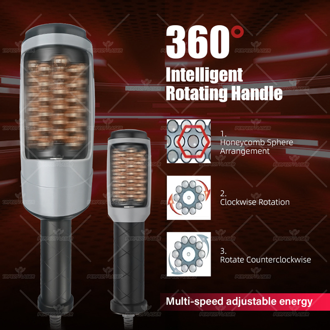 New Inner Ball Roller Machine Made By Beijingperfectlaser Beauty With High Quality