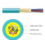 Tight Buffer GJFJV 12 Core Optical Fiber Cable