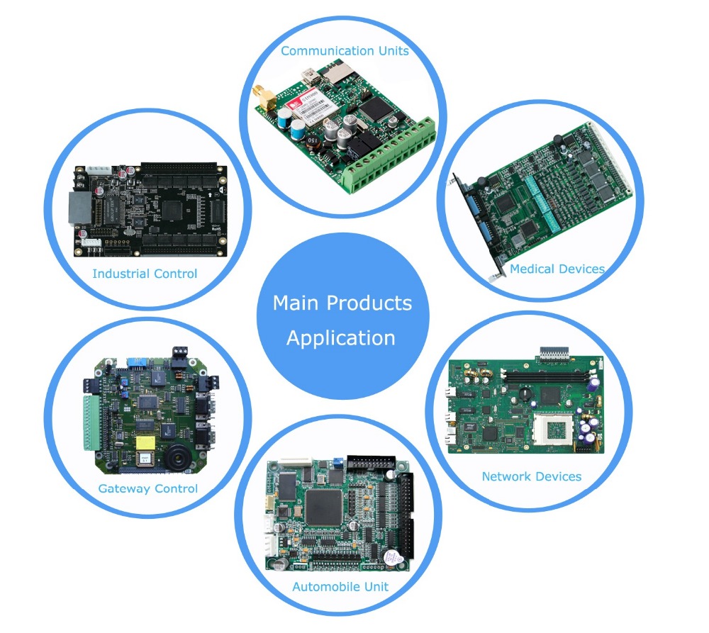Custom electronic circuit board turnkey service multilayer pcba assembly pcb manufacturer