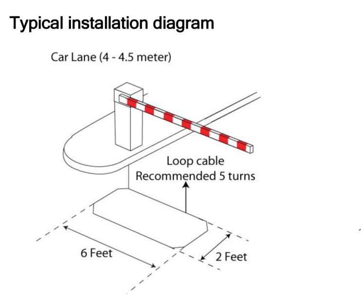 NEW inductive vehicle loop detector for Traffic Access Control System