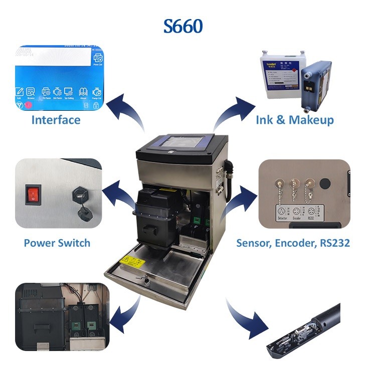 S660 Water Bottles Expiration Date Machine Industrial Inkjet Coding Printer