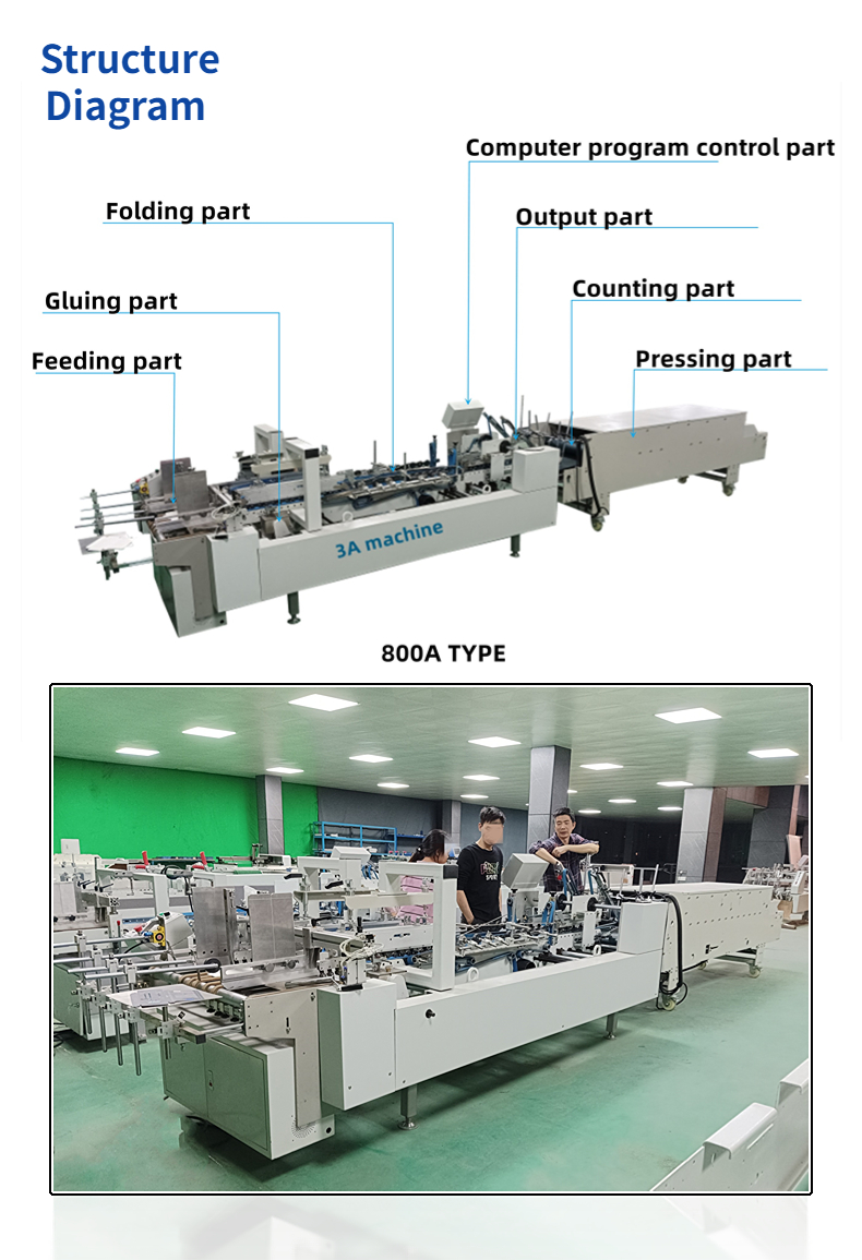 CQT 800 Cardboard/Corrugated Straight Line Box Folding and Gluing Machine with 3A PLC