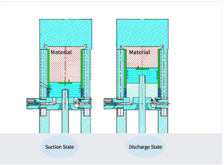Automatic Vertical Case Packer Machine For Bottle Or Canned Beer Juice Case Filling Machine