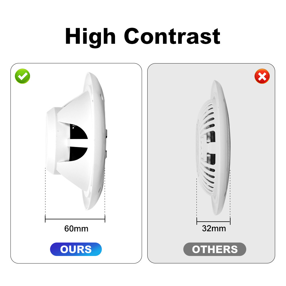 6.5 Inch 2 Way 120 Watt Waterproof Coaxial Speaker With LED Ceiling Music Systems Loudspeaker Marine Boat Car Audio System