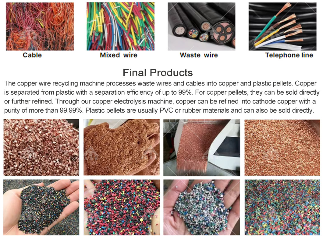 Scrap Copper Wire Recycling Machine Granule 30kg/H-200kg/H Copper Wire Granulator