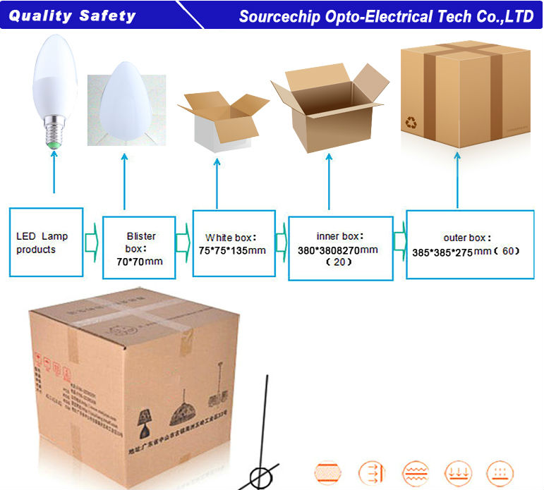 5W fancy LED candle bulk supply