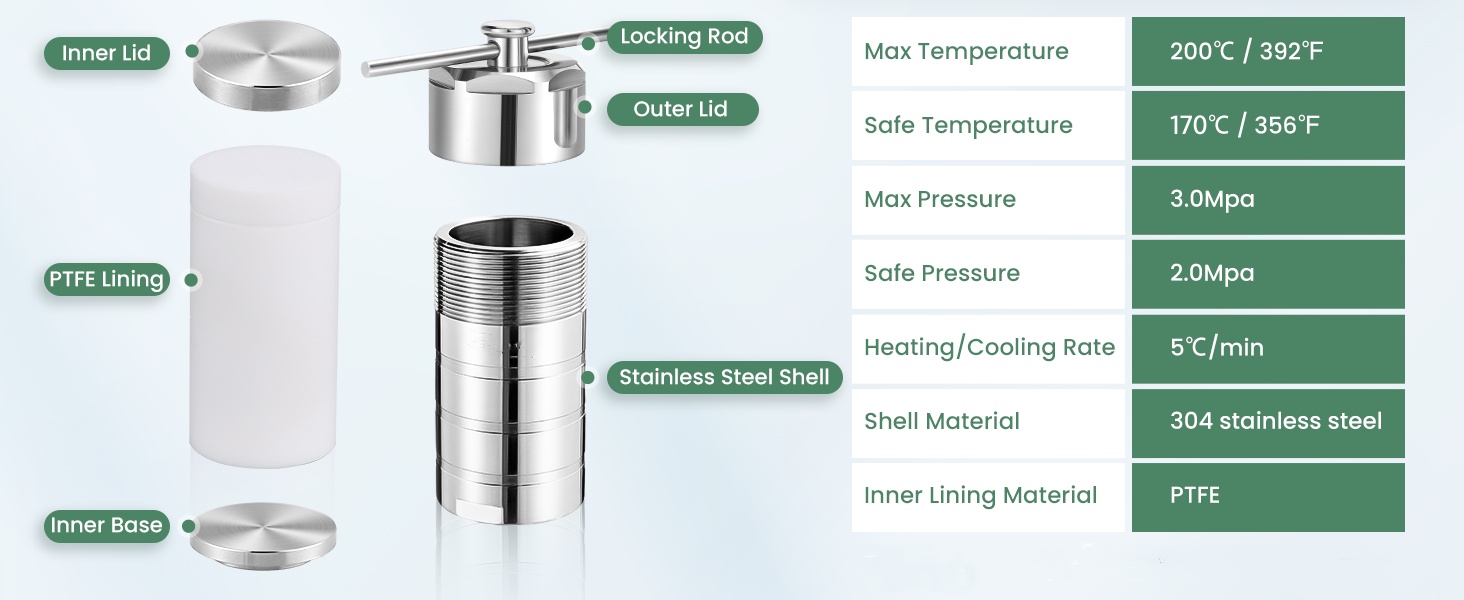 Hydrothermal Synthesis Autoclave Reactor