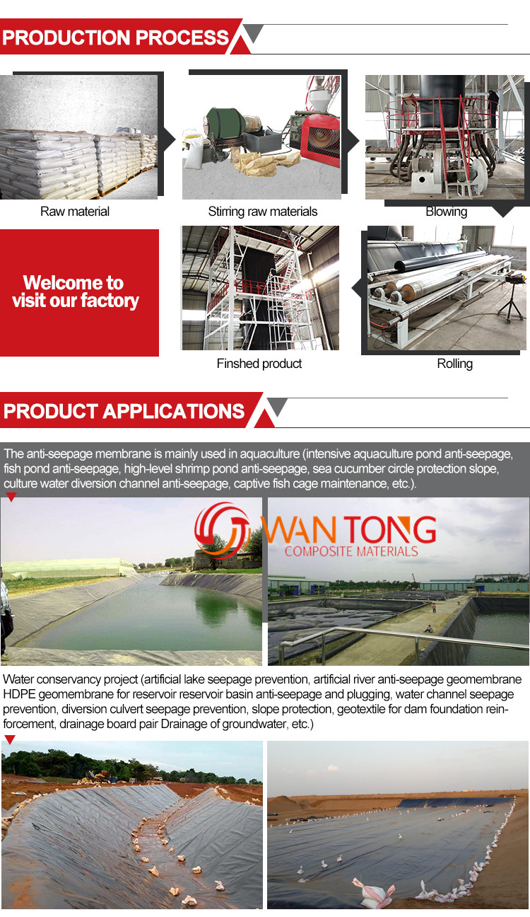 Smooth Geomembrane HDPE Dam Fish Tank Agricultural Pond Liner Geomembranes 1mm 2mm