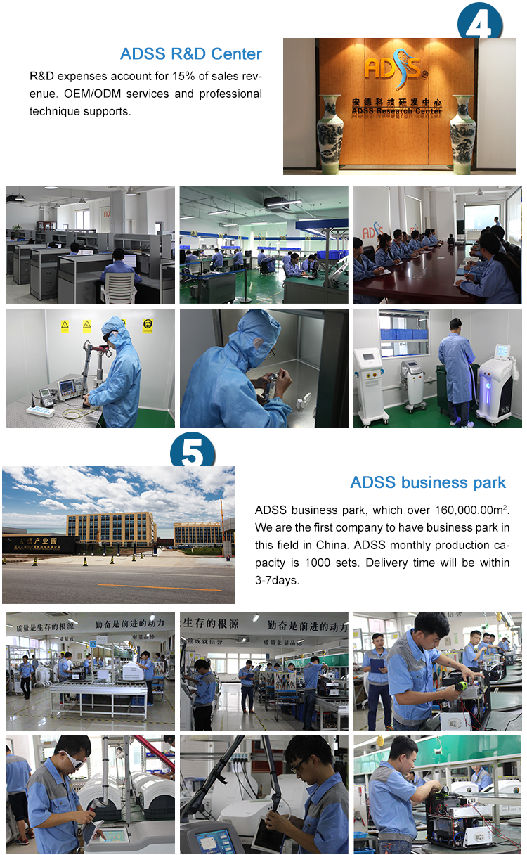 Color Changing Skin Rejuvenation Machine LED PDT Machine ISO9001