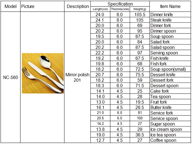 hot sale 18/10 Stainless steel flatware/cutlery/knife/steak knife
