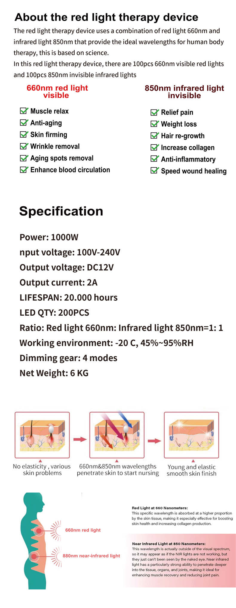 7.8KG Whole Body Infrared Red Led Therapy Panel 660nm 850nm