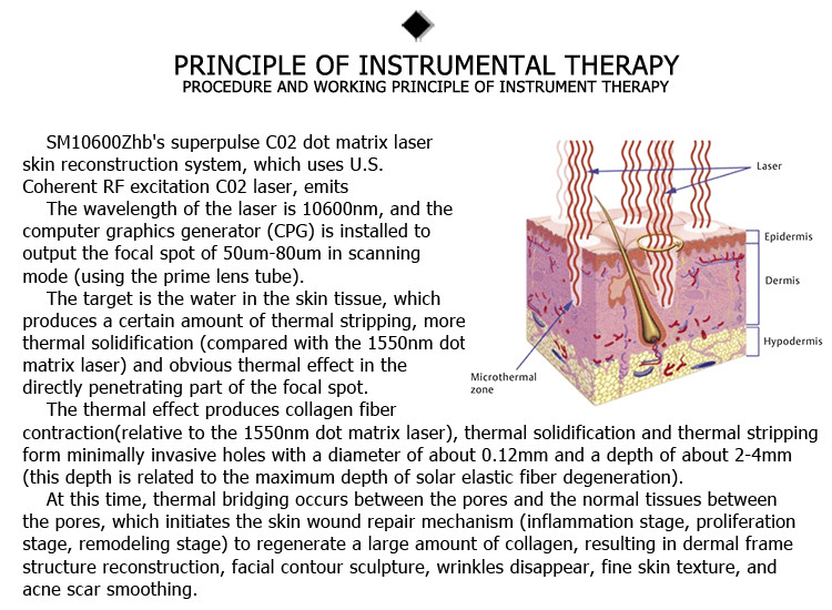 Professional hot sell collagen stimulation fractional skin tightening laser multi function machine