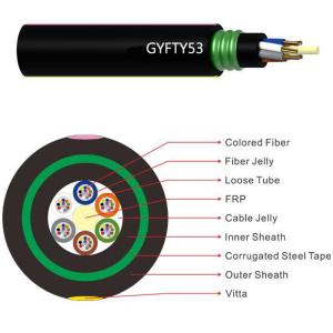 China Loose Tube GYFTY53 Direct Burial Armored Fibre Optic Cable Underground 30F 36F wholesale