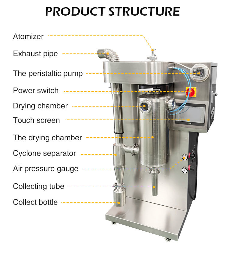Chemical Laboratory 2L Stainless Steel Spray Dryer 1mm For Making Powder