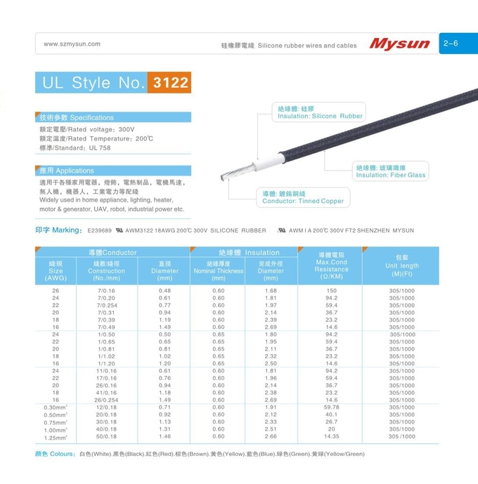 UL3122 300V 200C 16-24AWG Fiber Glass Silicone Rubber Insulation Electric Wires FT2 For High Temperature Sensor