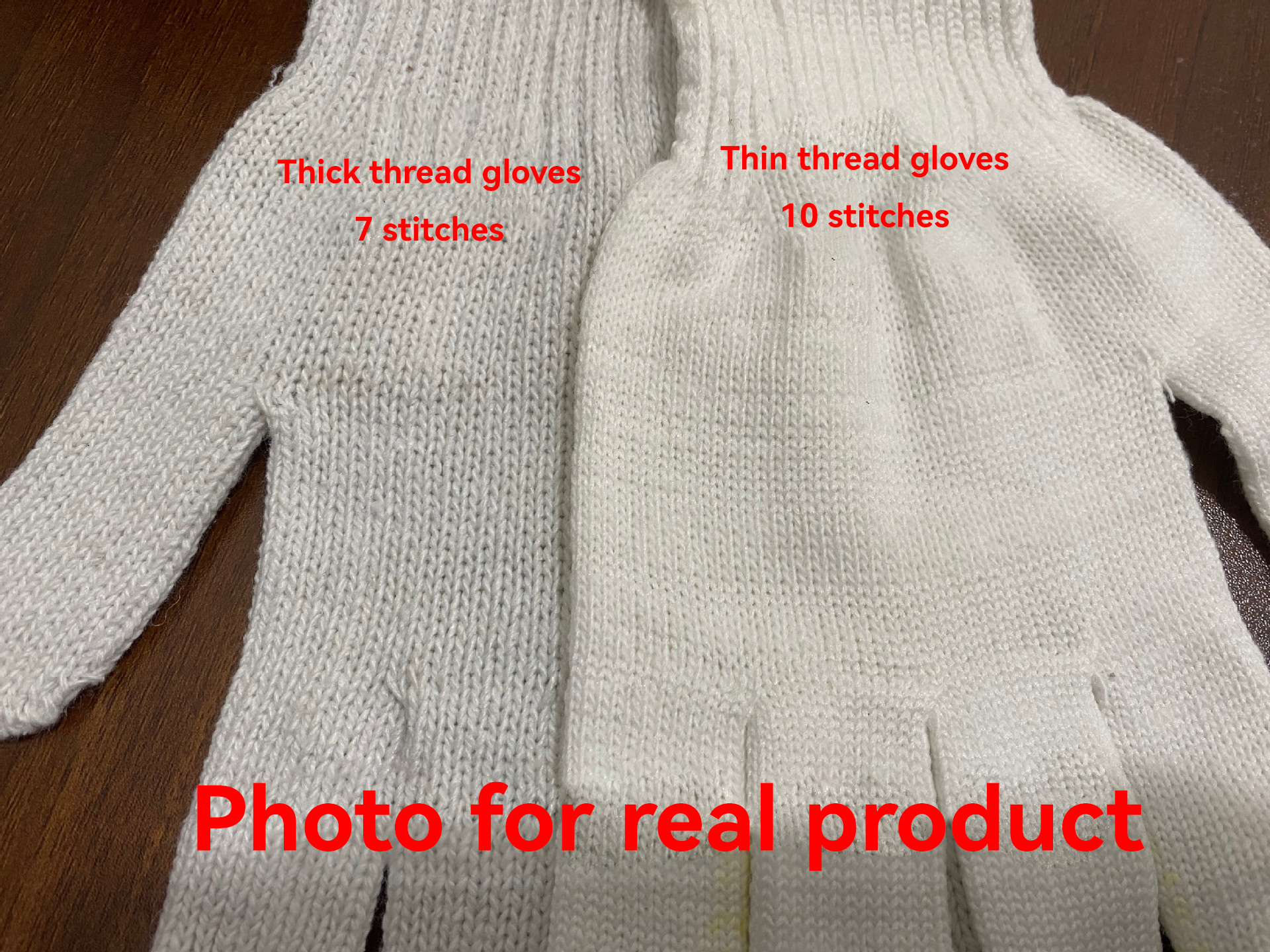 Customized Cotton/Polyester Work Gloves for Industrial Protection Length 19-24cm