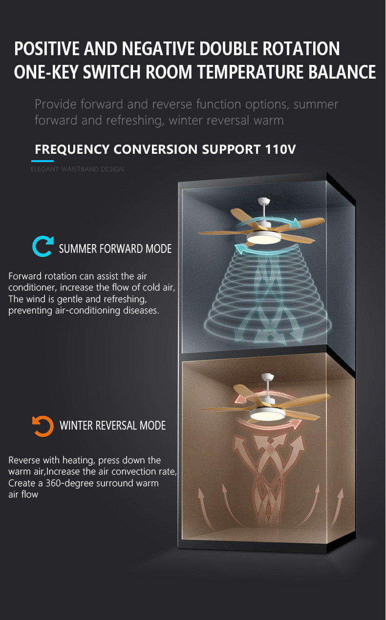 Hot Selling Nordic Simple ABS Ceiling Fan With Remote Control 61 Inch Super Wind Ceiling Fans