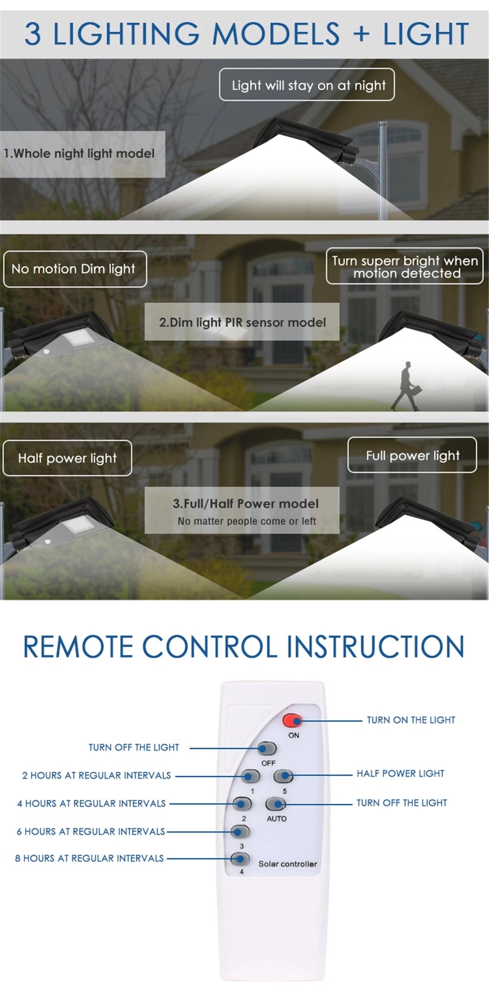 Water Resistant Integrated Solar Light Street Lamp With Motion Sensor