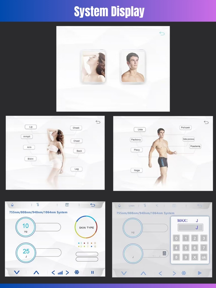 755 808 940 1064nm Diode Laser Hair Removal Device 4 Wavelength with 12*24mm/12*28mm Spot Size
