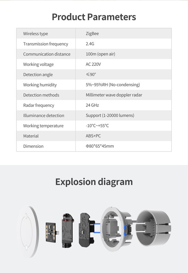 WiFi Tuya Human Presence Sensor 2.4GHz Millimeter Wave Radar With Light Sensor