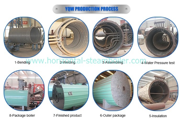 Hot Circulating Thermal Oil Boiler Machine For Textile Printing And Dyeing