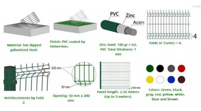 Perimeter 5.5mm 3d Bending Fence Designs Modular Panels