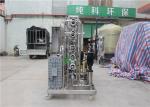 Electrodeionization EDI Water Treatment Plant SS304 With PLC Controlled